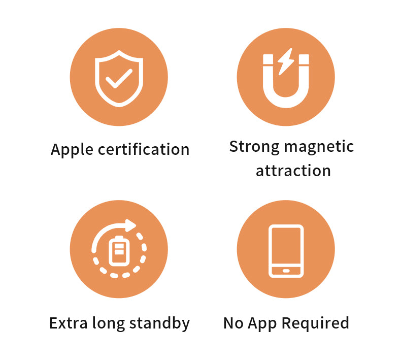 NEVERLOST MagSafe Cardholder with INBUILT Apple Find My – Secure Card Storage & Tracking