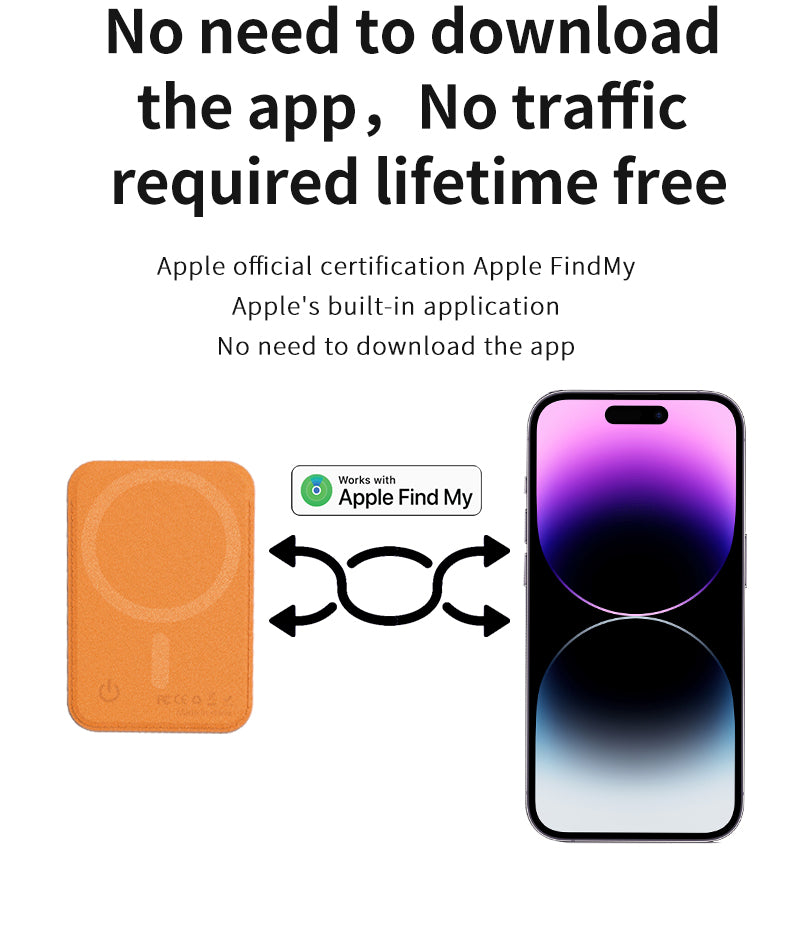 NEVERLOST MagSafe Cardholder with INBUILT Apple Find My – Secure Card Storage & Tracking