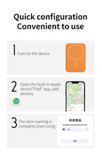 NEVERLOST MagSafe Cardholder with INBUILT Apple Find My – Secure Card Storage & Tracking