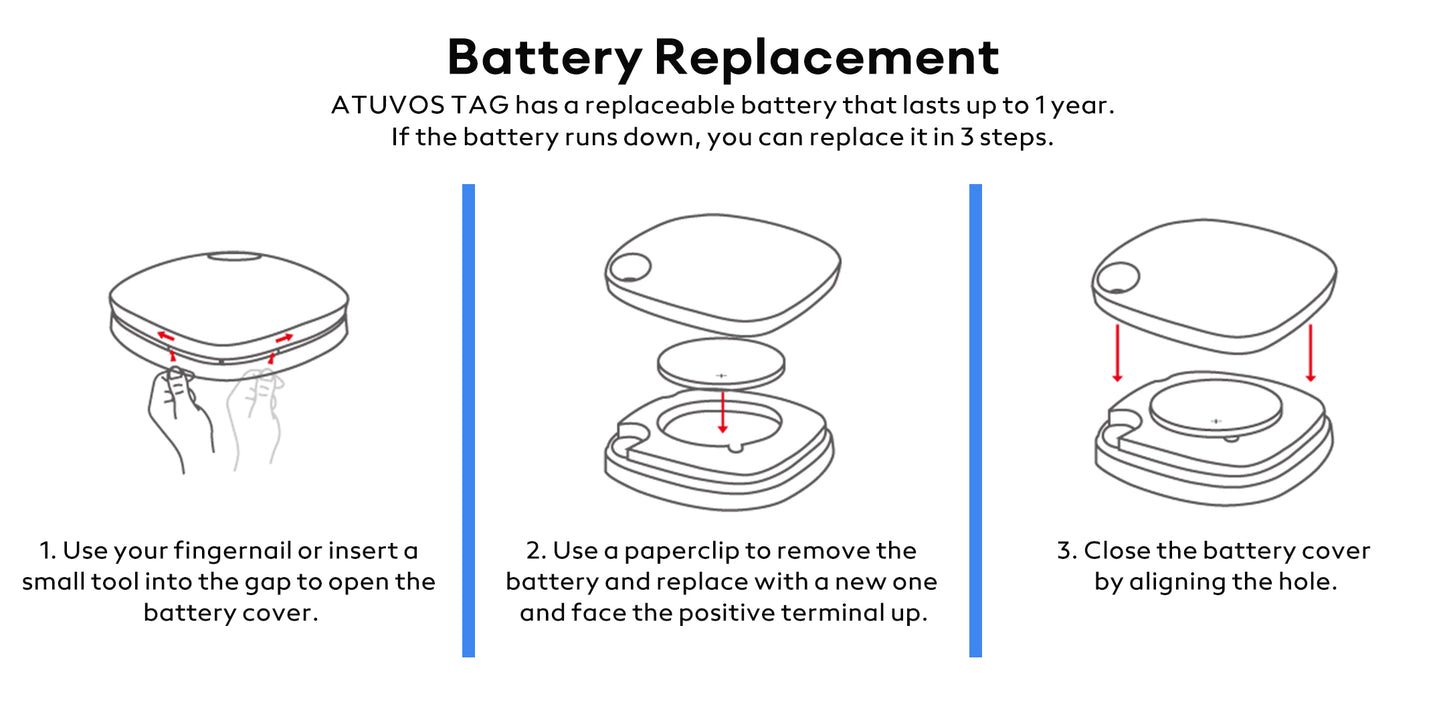 GPS Item Finder Tag (ios only)