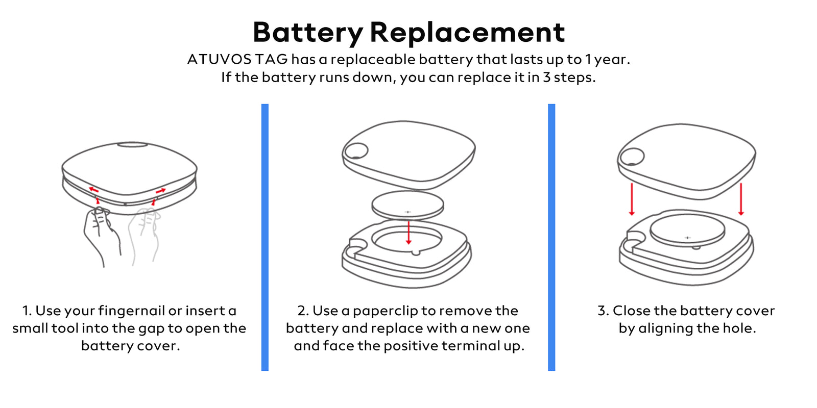 GPS Item Finder Tag (ios only)