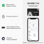 NEVERLOST wallet tracker Card (apple MFI certified) (ios only)