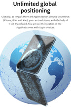 NEVERLOST Magsafe flip Wallet with INBUILT Apple Find My – Secure Card Storage & Tracking