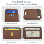 NEVERLOST Magsafe flip Wallet with INBUILT Apple Find My – Secure Card Storage & Tracking