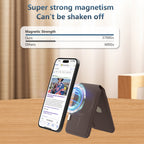 NEVERLOST Magsafe flip Wallet with INBUILT Apple Find My – Secure Card Storage & Tracking